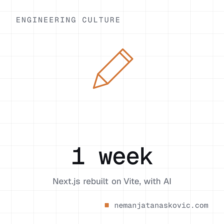 How Cloudflare Rebuilt Next.js With AI in One Week: The Vinext Story