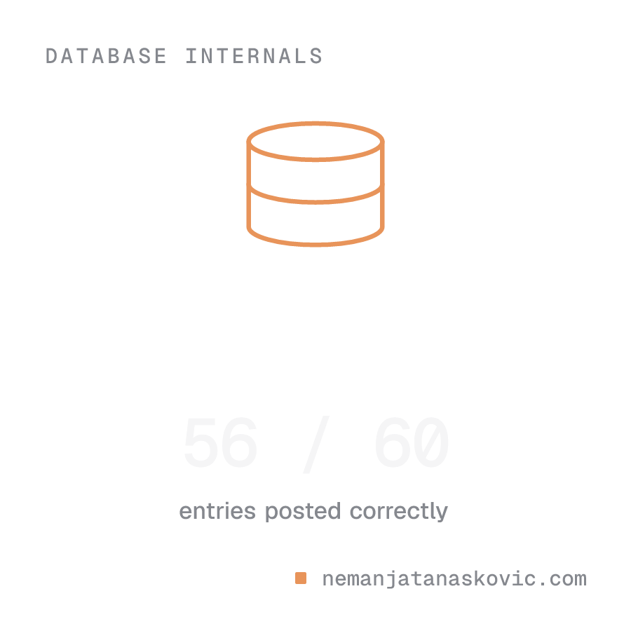 I Built a Driving Test for AI Bookkeepers