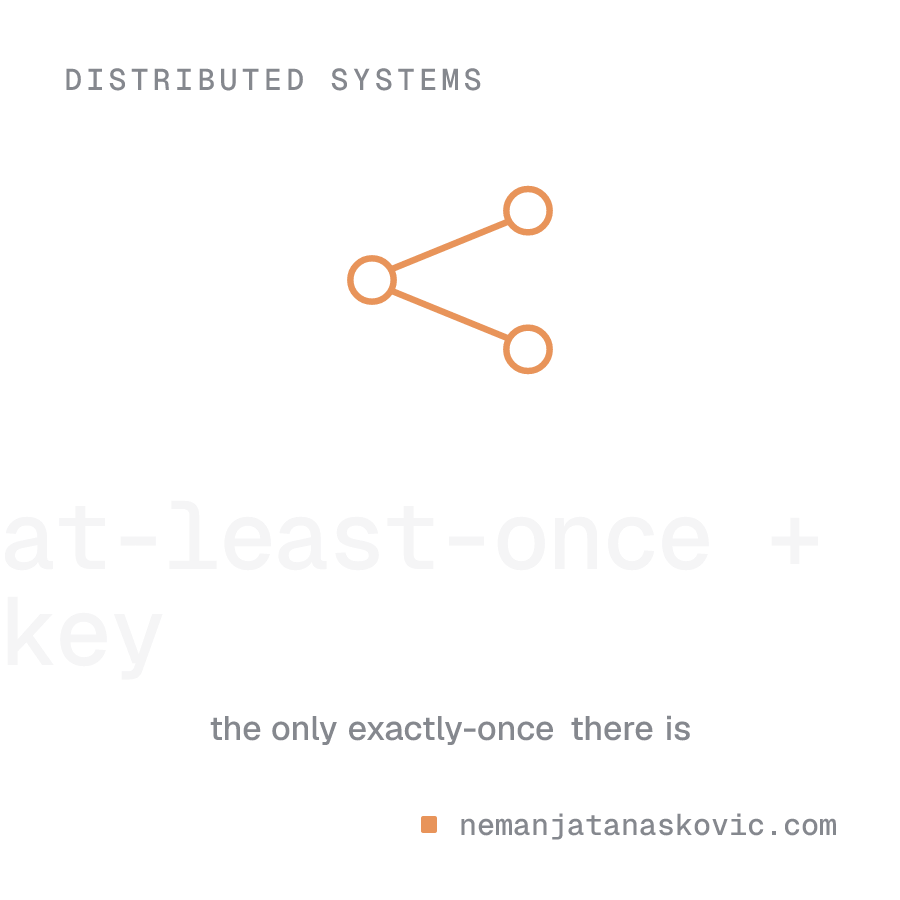 Designing for Idempotency in Distributed Systems