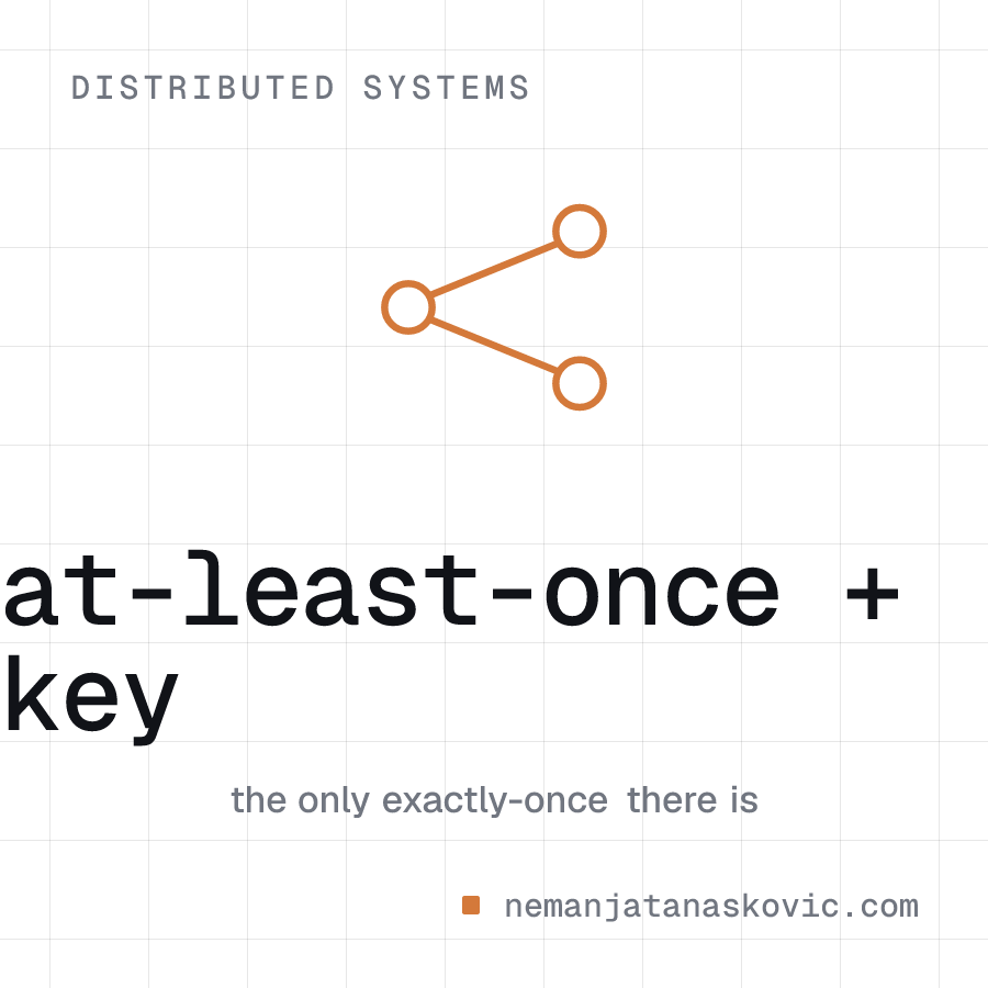 Designing for Idempotency in Distributed Systems