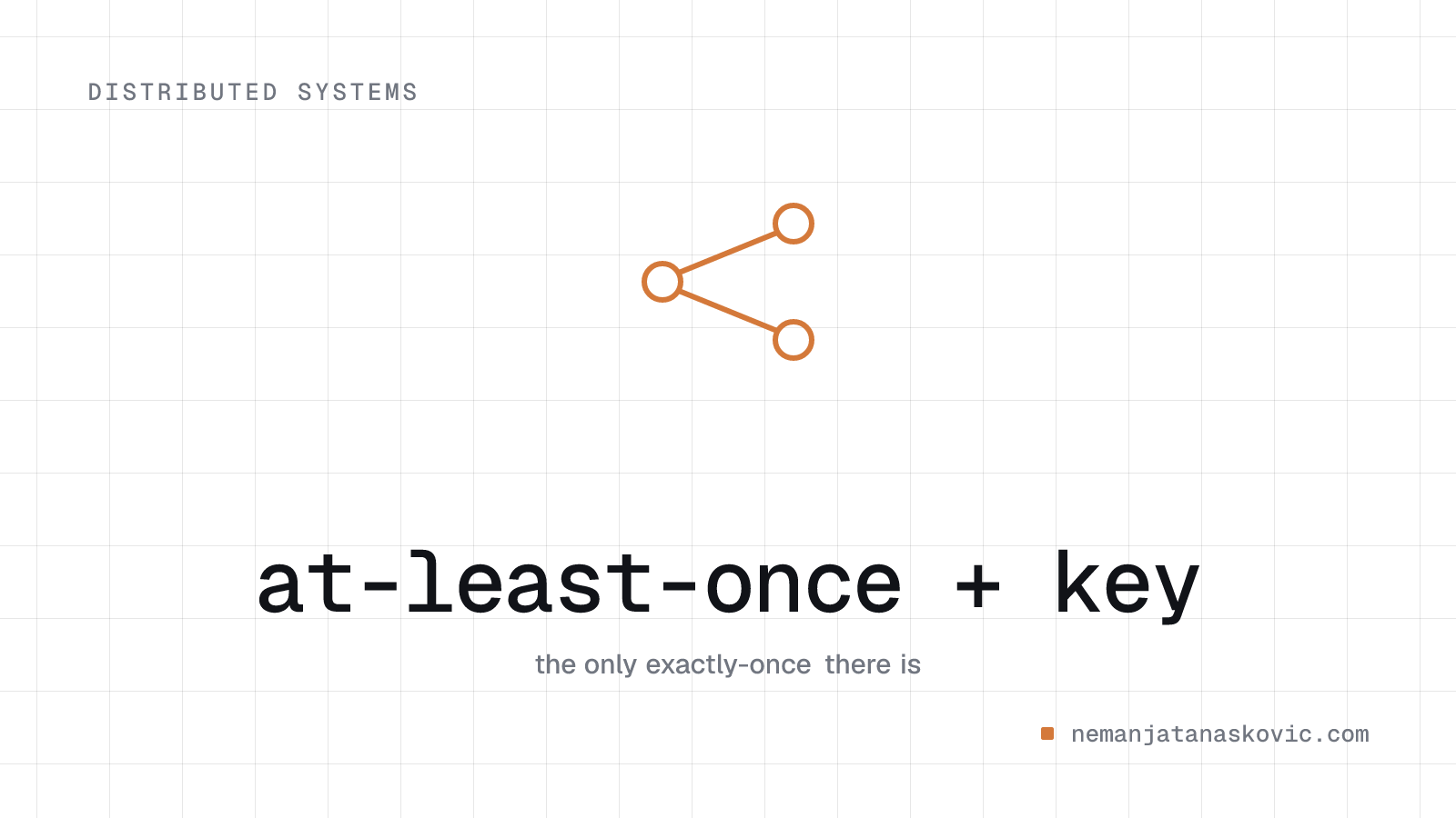 Designing for Idempotency in Distributed Systems