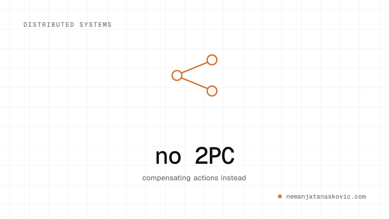The Saga Pattern: Managing Distributed Transactions Without Two-Phase Commit