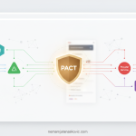 Consumer-Driven Contract Testing with Pact in Microservices: A Friendly, Practical Guide